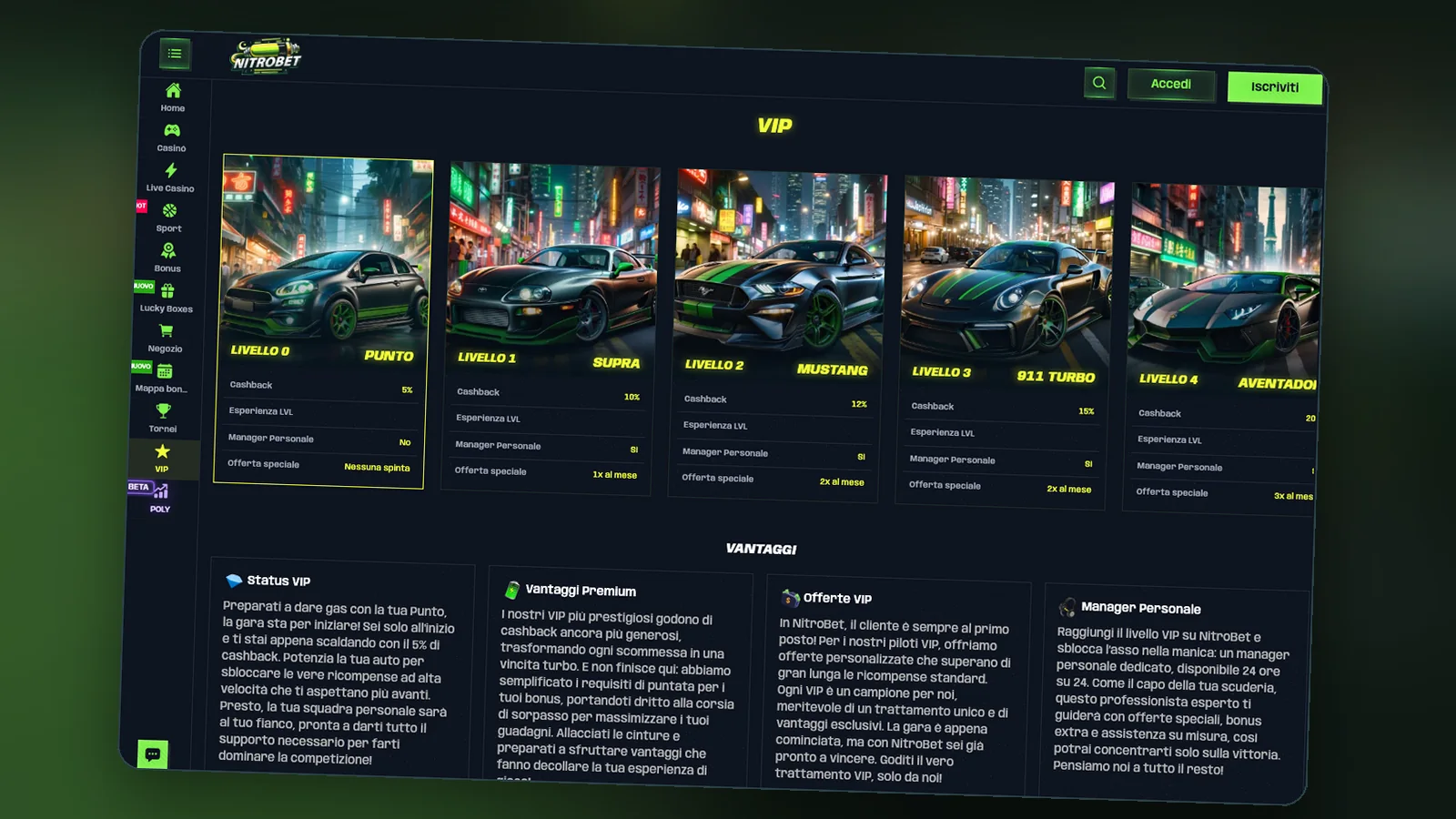 Nitrobet recensione